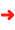 sitemap navigation
